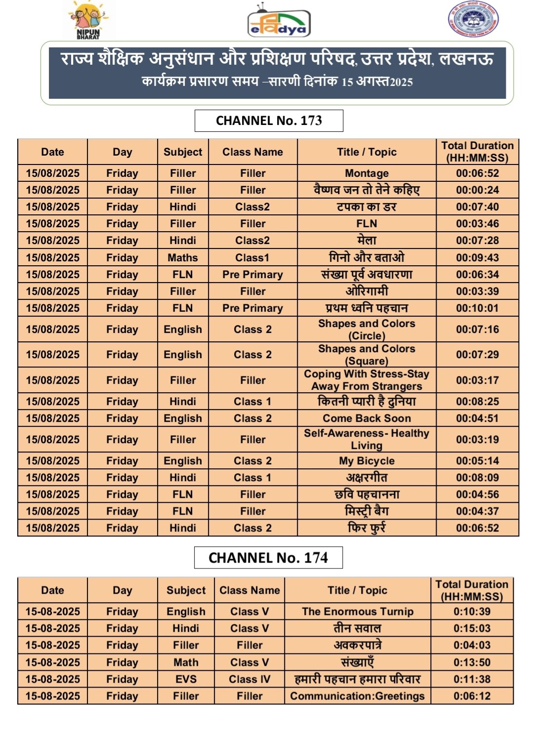 PME Vidya Program 2025