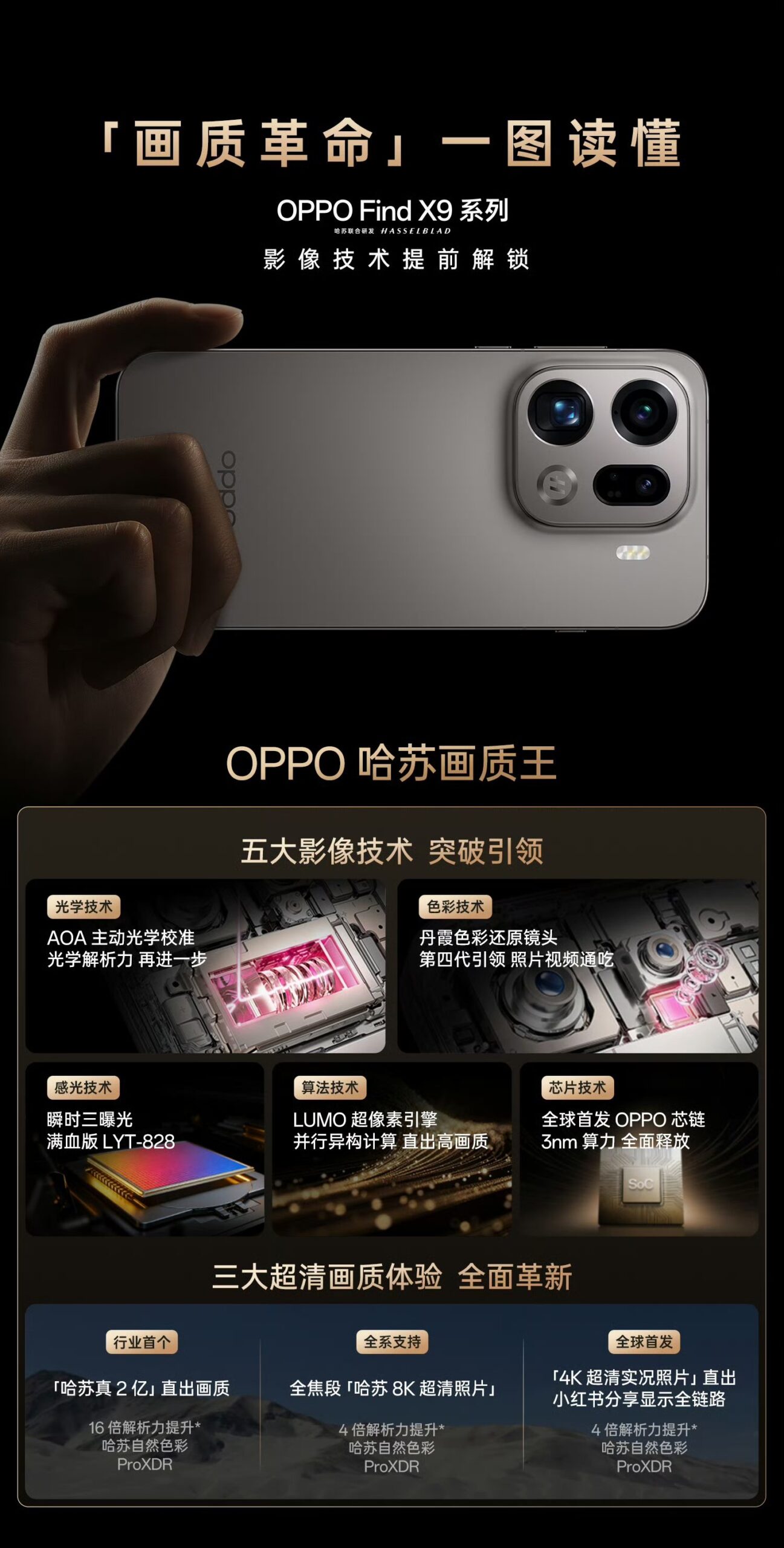 Oppo Find X9 Pro